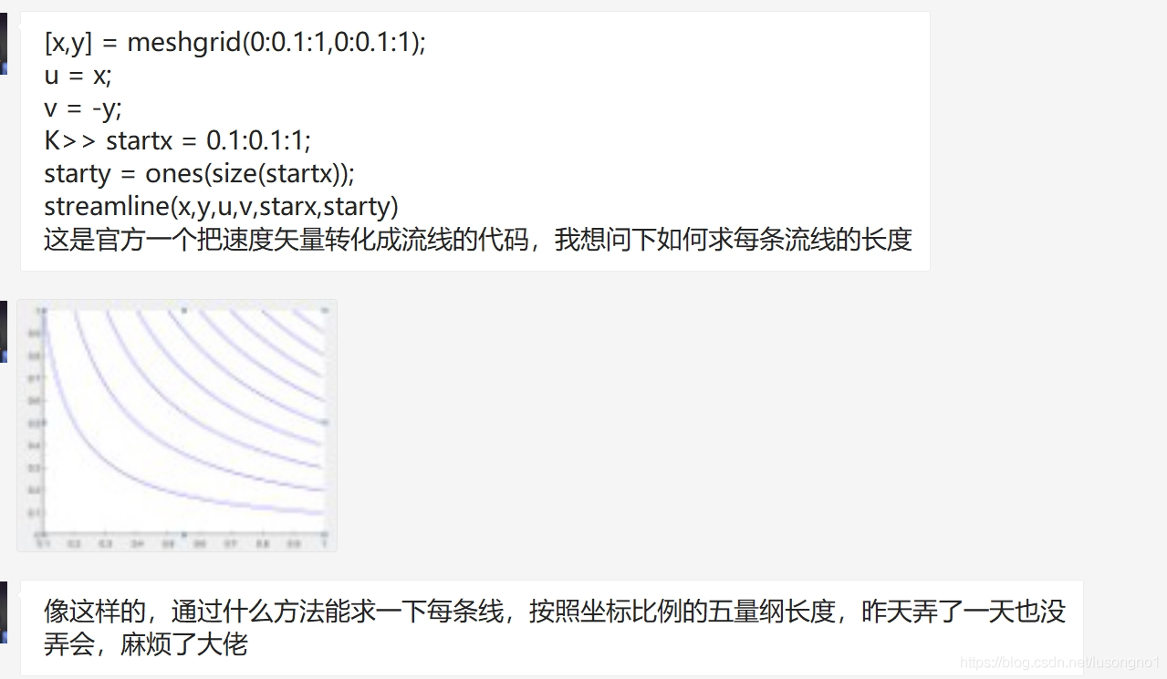 利用Matlab提取图片曲线