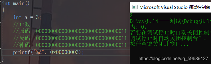 C语言操作符基础知识图文详解