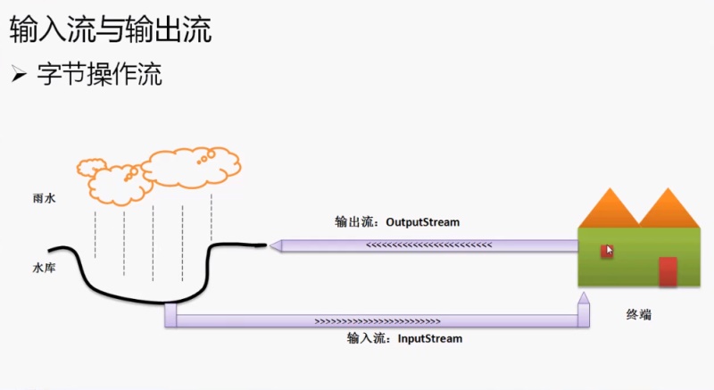 image-20210818173800455