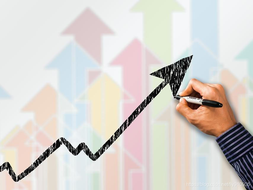 Docker环境下Spring Boot应用内存飙升分析与解决场景分析