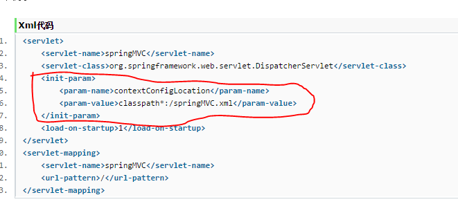 Java web.xml之contextConfigLocation作用案例详解