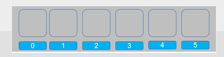 Java 动态数组的实现示例