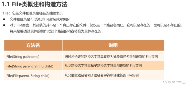 Java全面解析IO流相关知识
