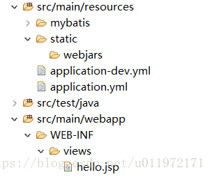 SpringBoot整合BootStrap实战